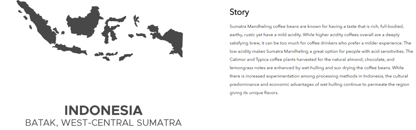 Indonesia - Sumantra